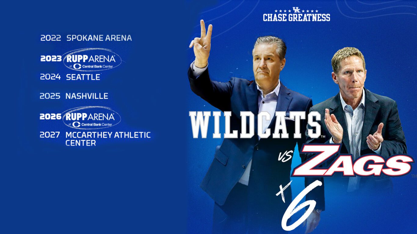 KentuckyGonzaga Announce SixYear Series