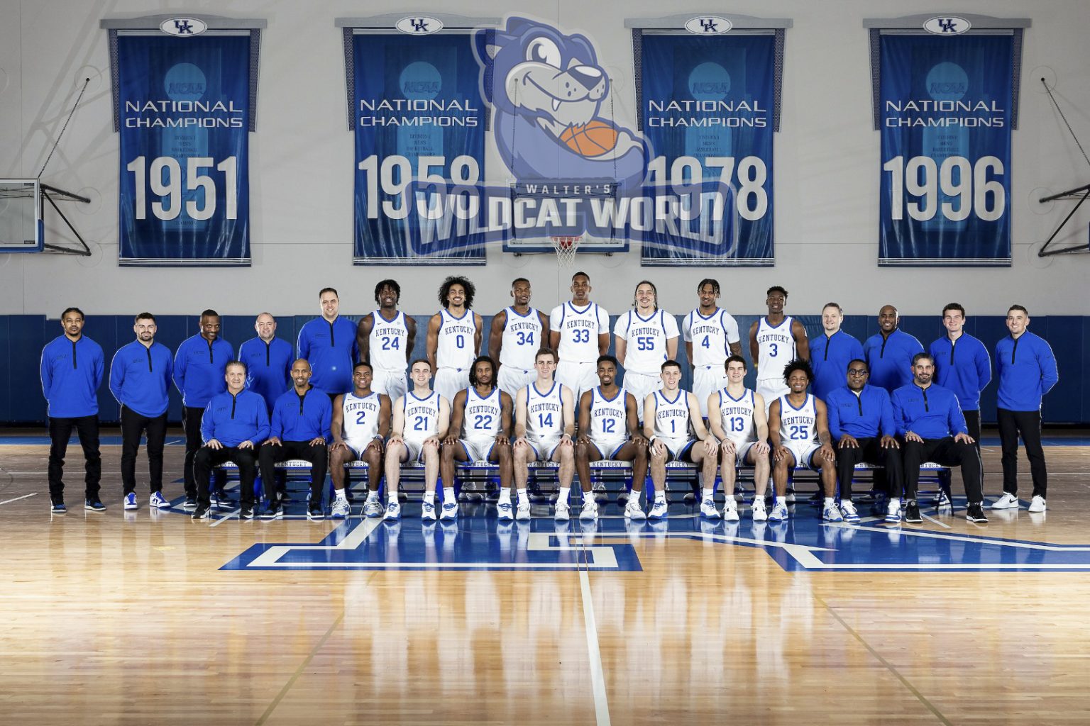202424 Kentucky Basketball Roster Uta Libbey