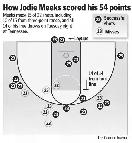 jodie-meeks-20
