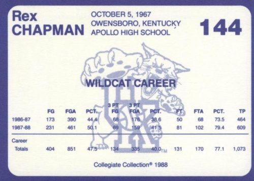rex chapman13